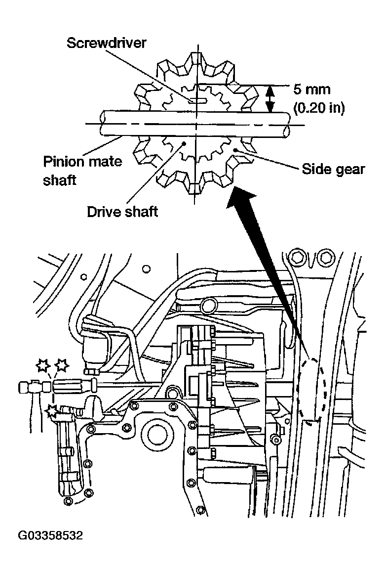 G03358532