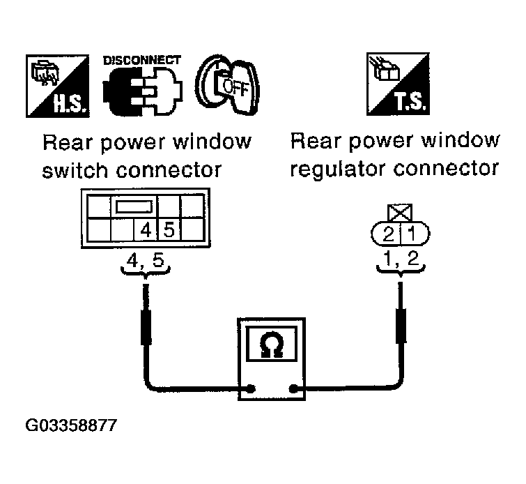 G03358877