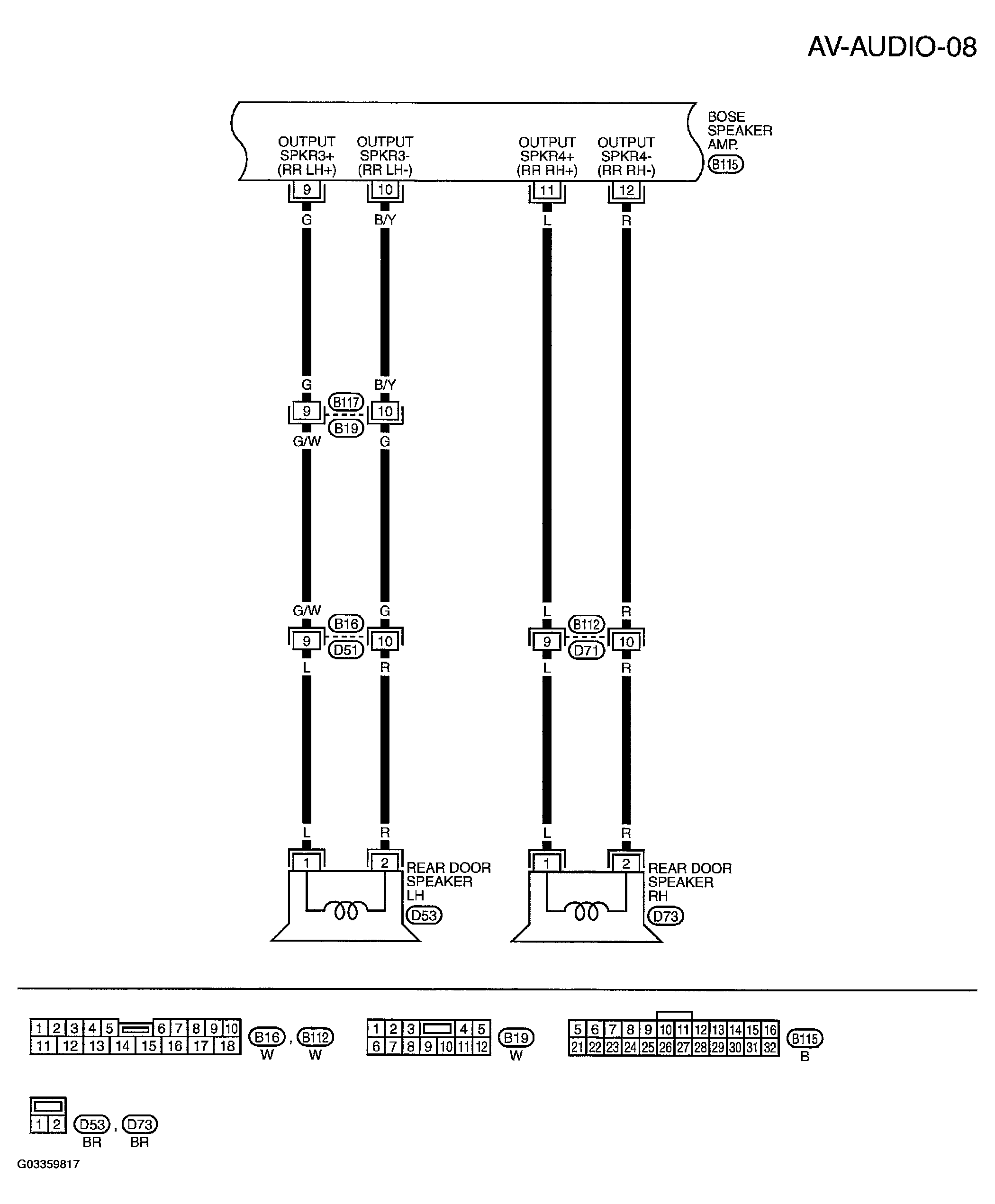 G03359817
