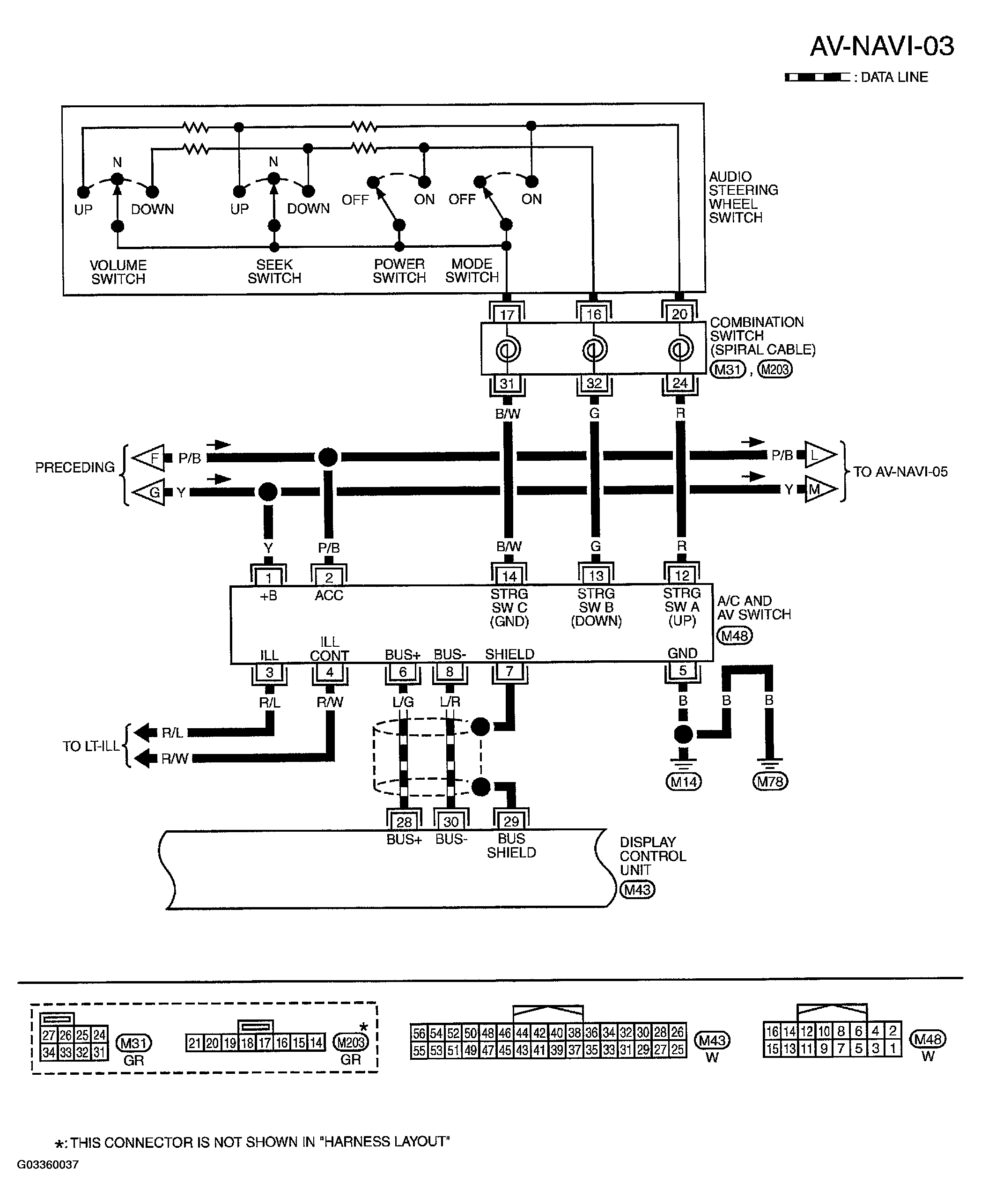G03360037
