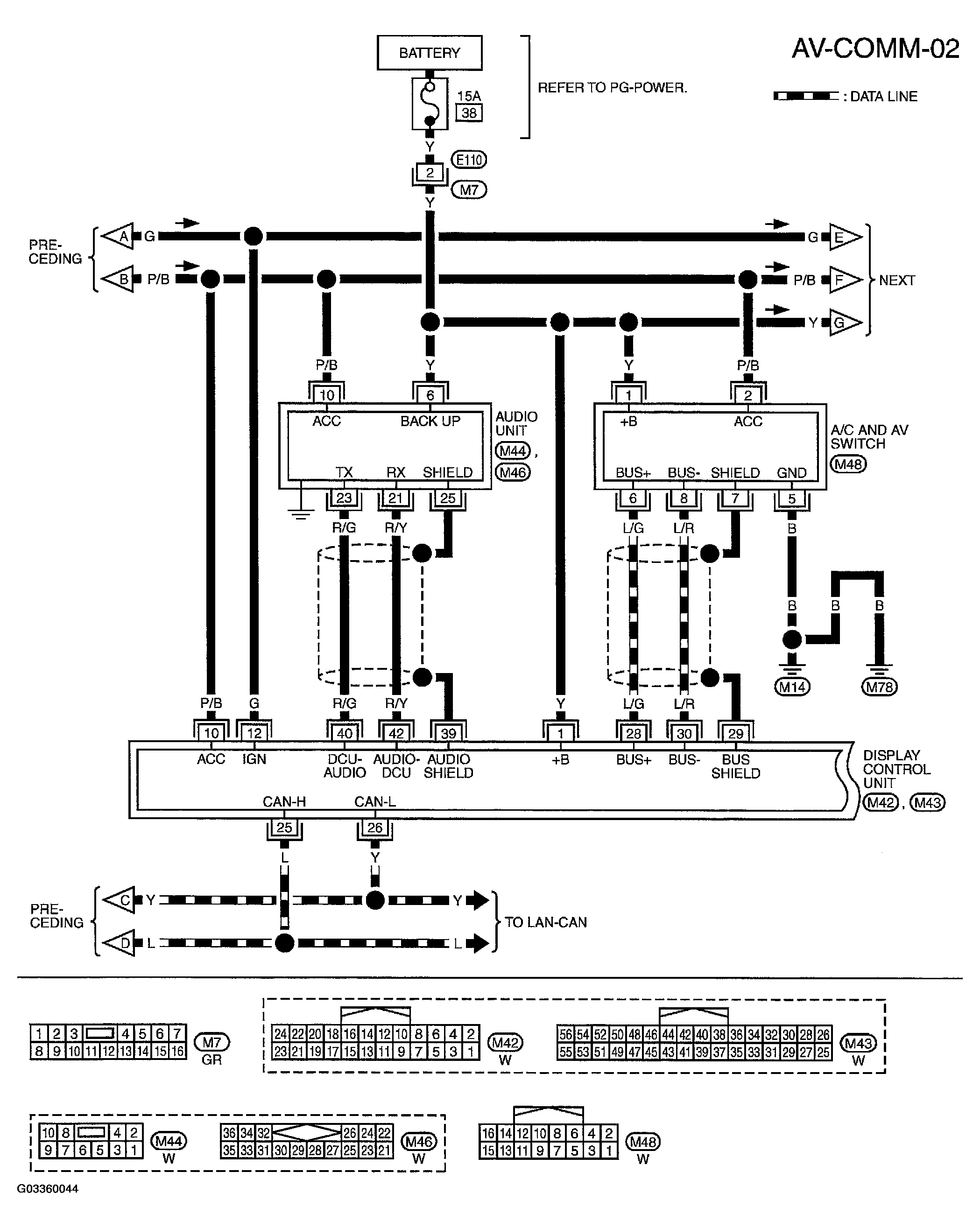 G03360044