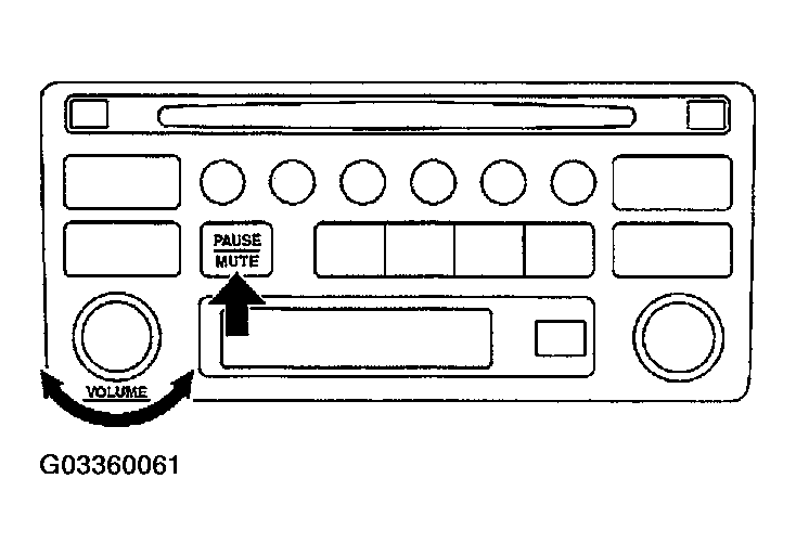 G03360061