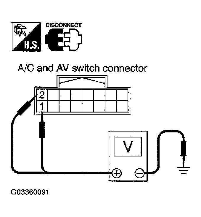 G03360091