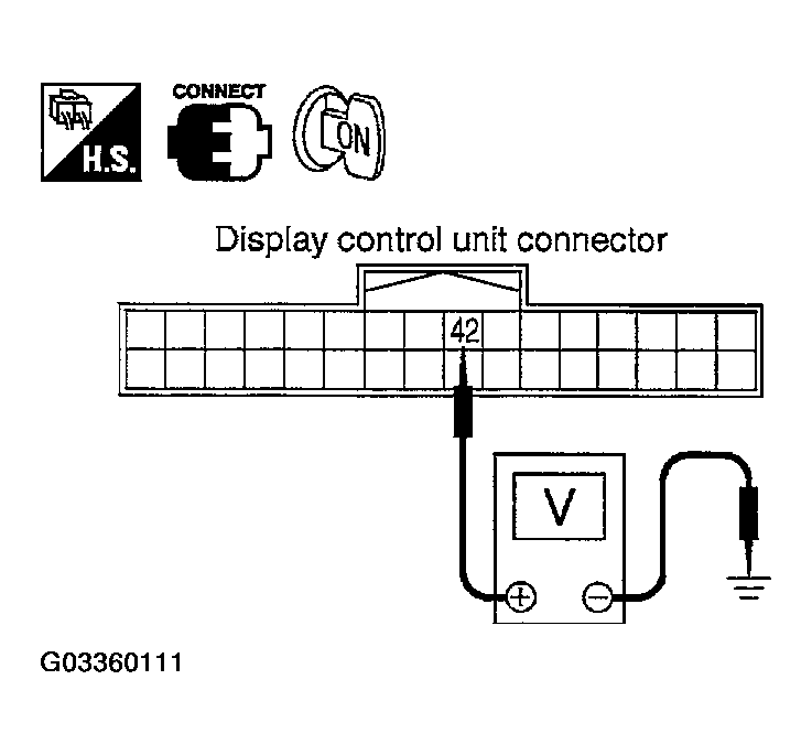 G03360111