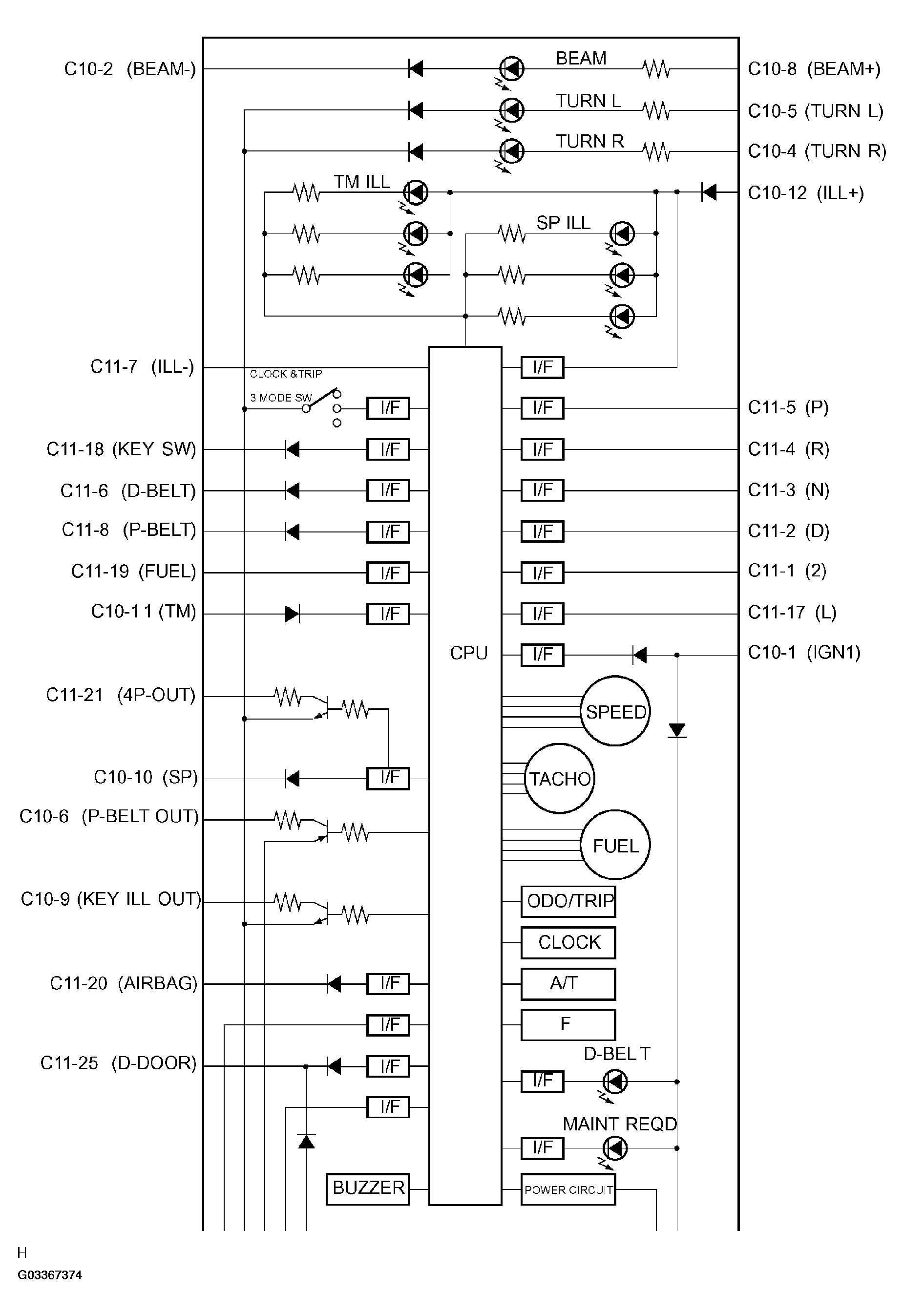 G03367374