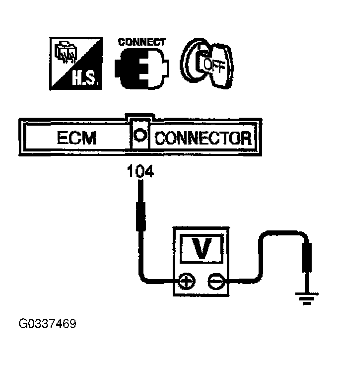 G0337469