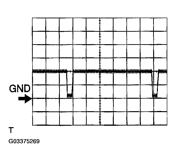 G03375269