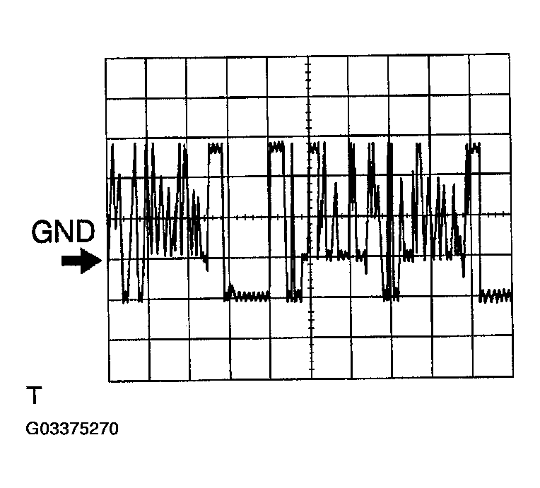 G03375270