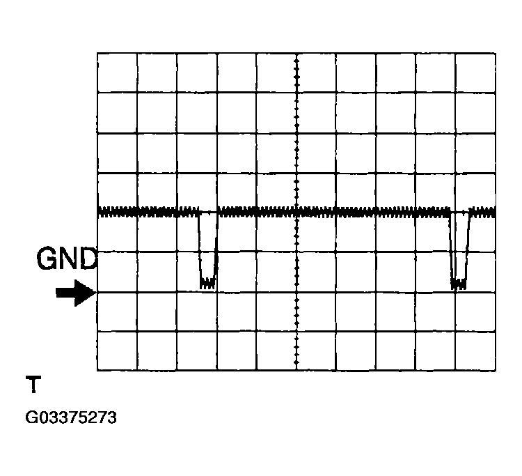 G03375273