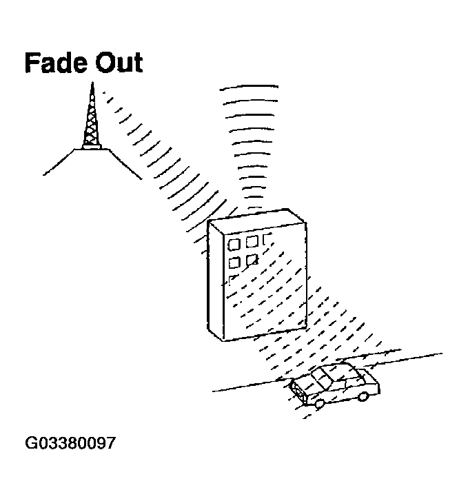 G03380097
