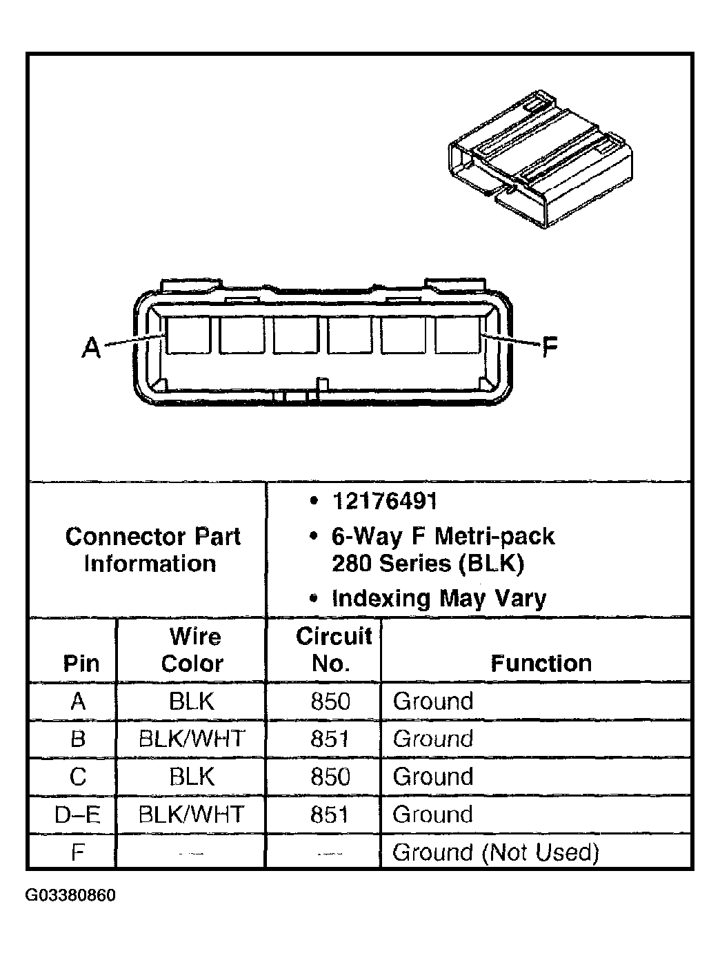 G03380860
