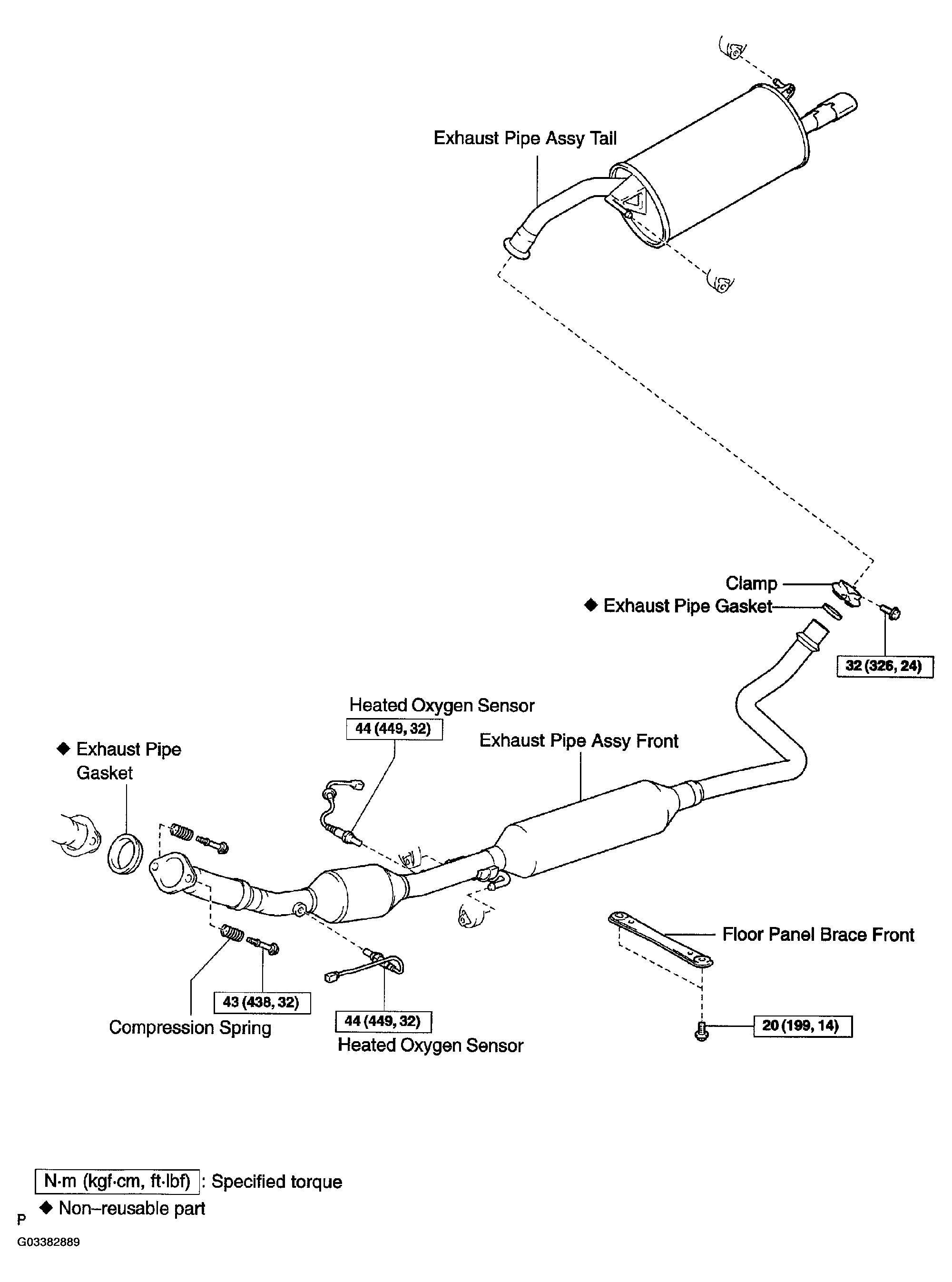 G03382889