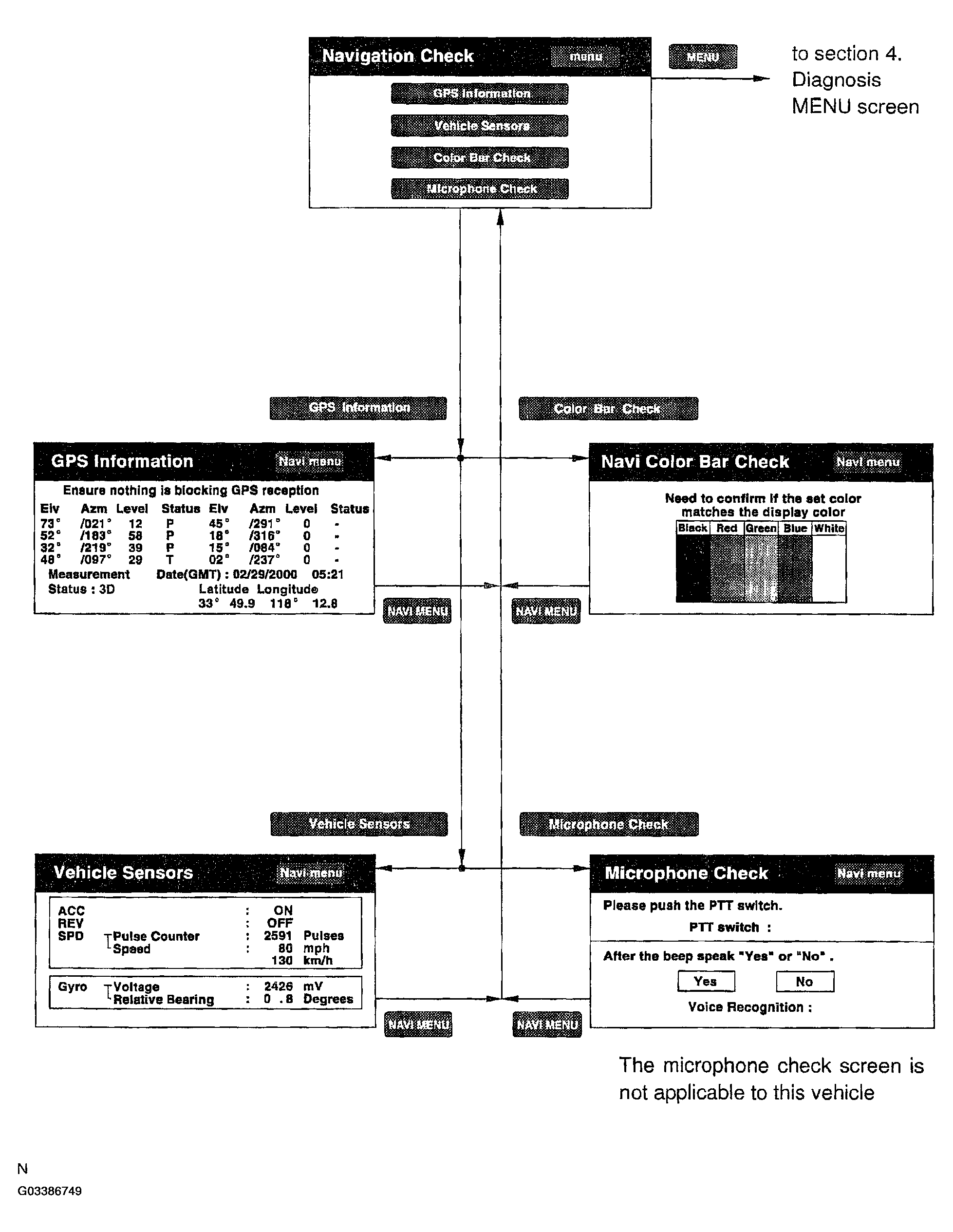 G03386749
