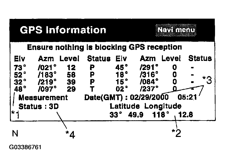 G03386761