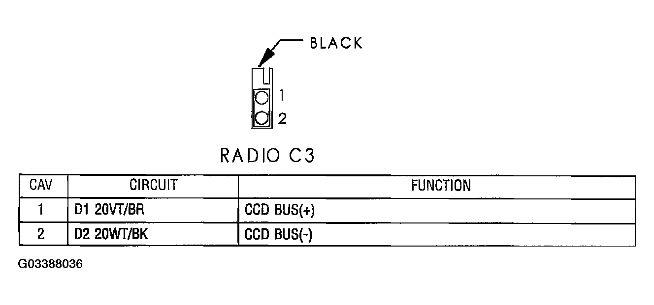 G03388036