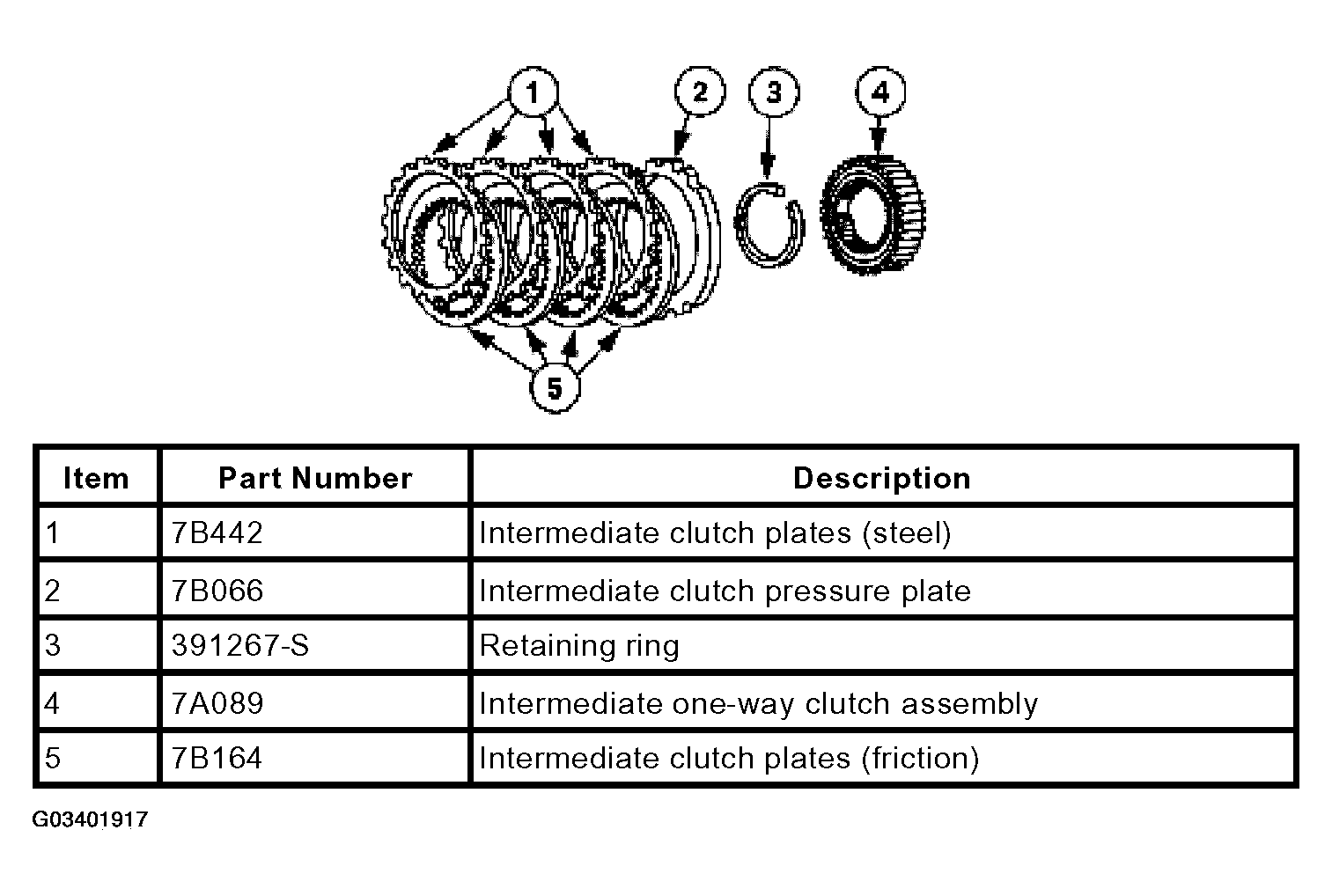 G03401917