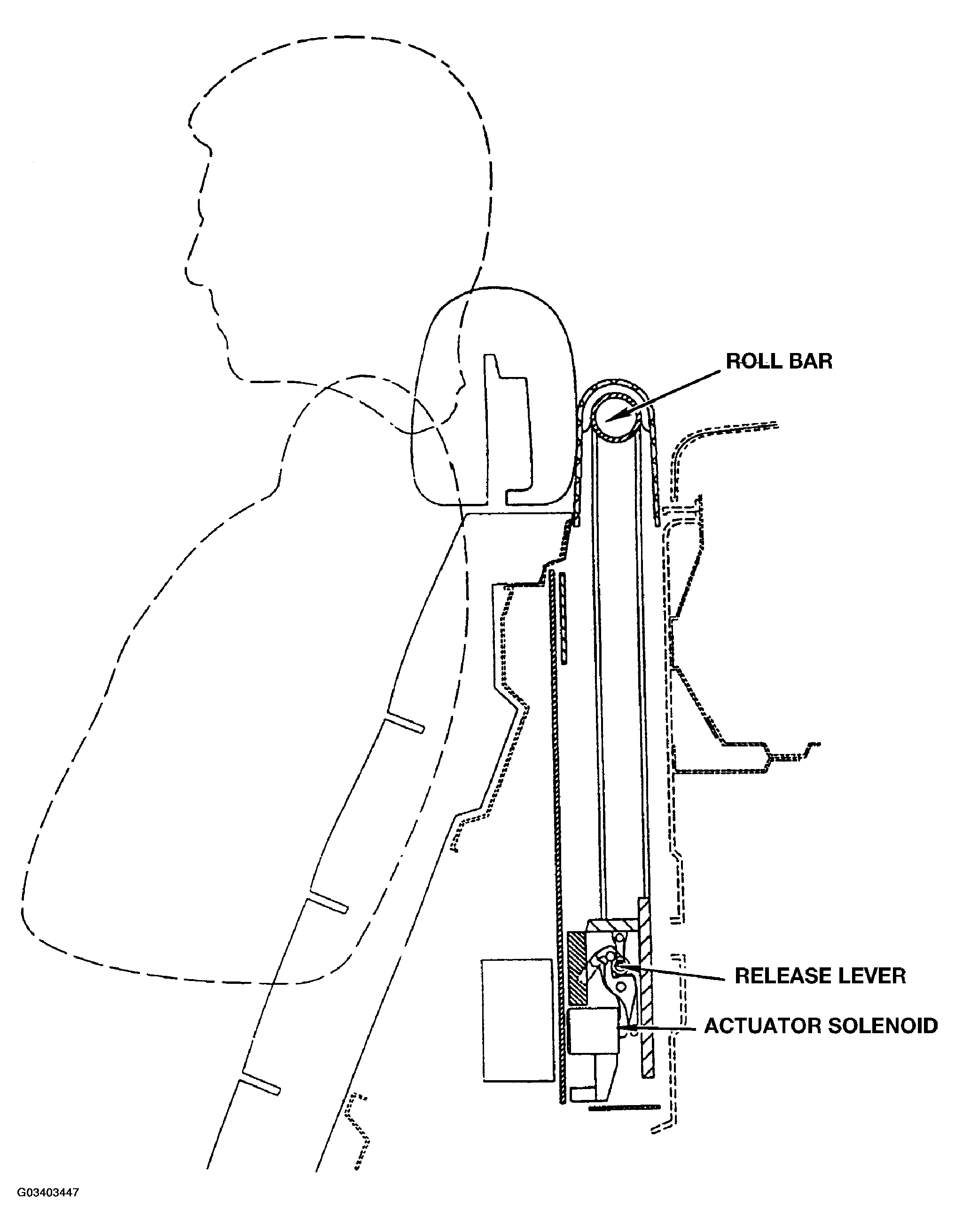 G03403447