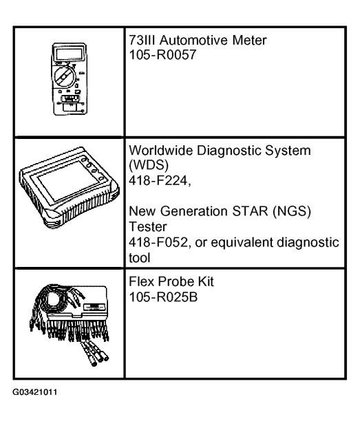 G03421011