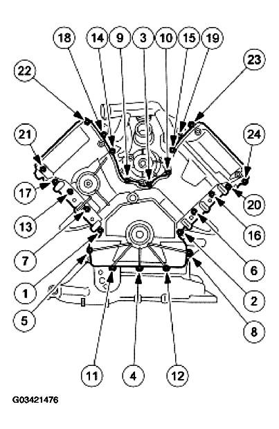 G03421476
