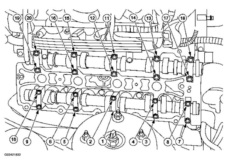 G03421832