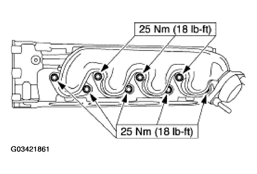 G03421861