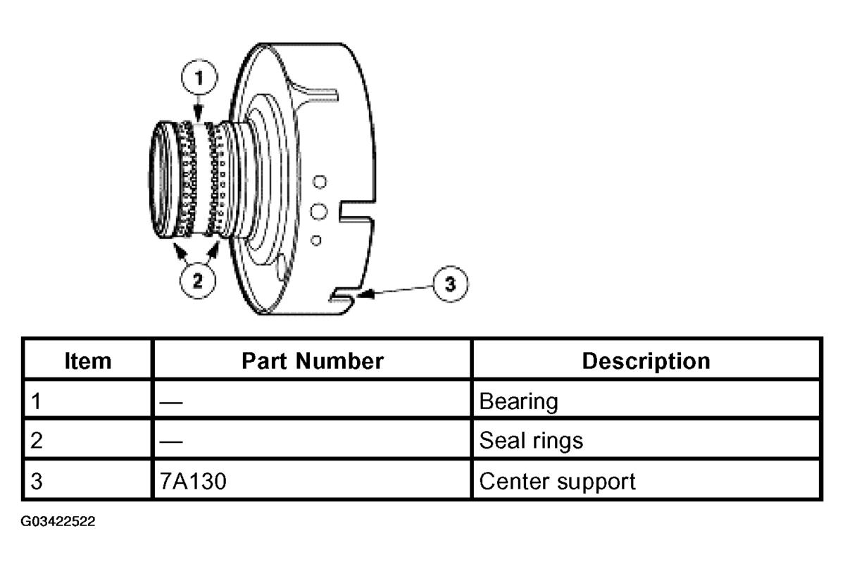 G03422522