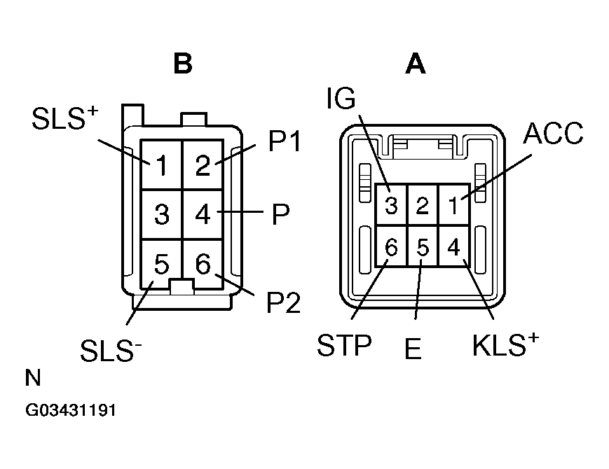 G03431191