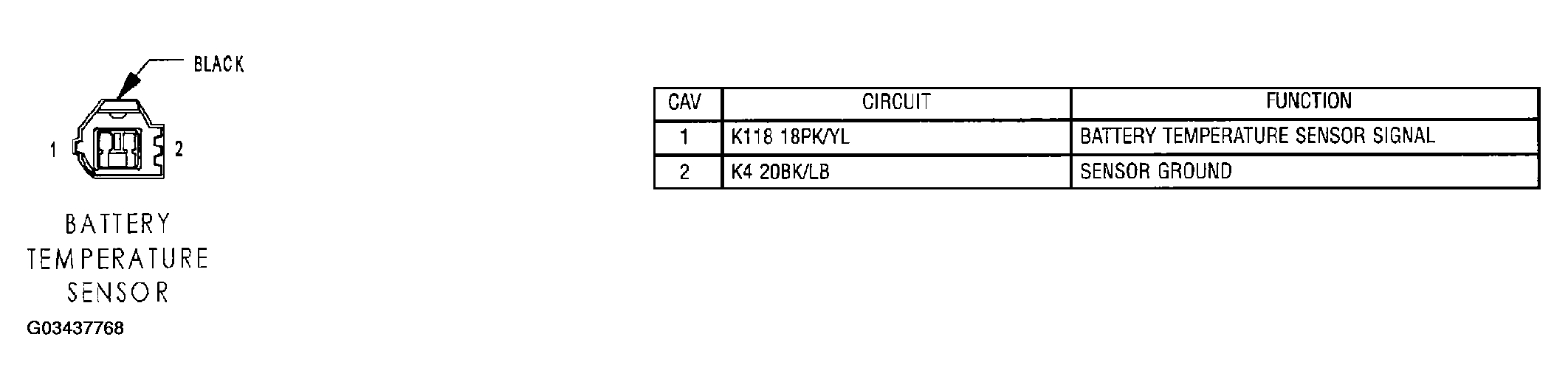 G03437768