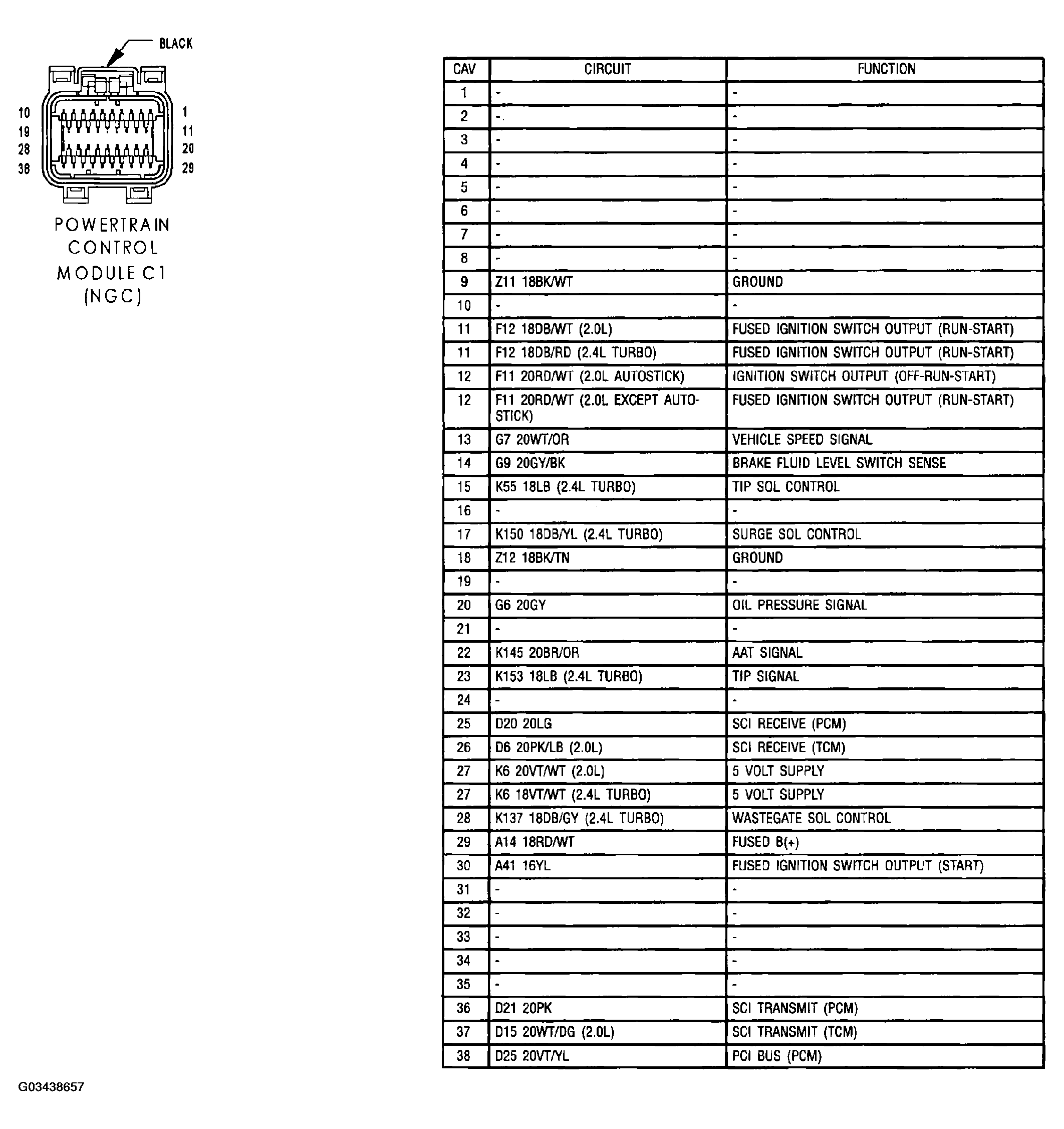 G03438657
