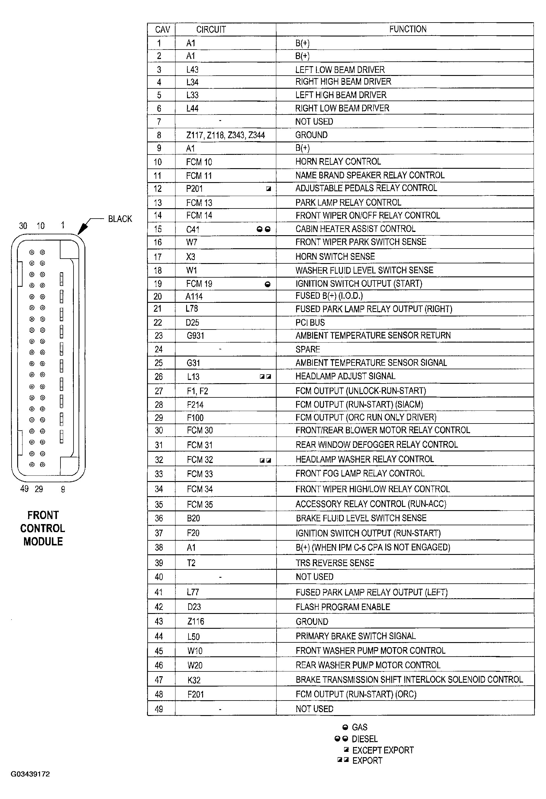 G03439172