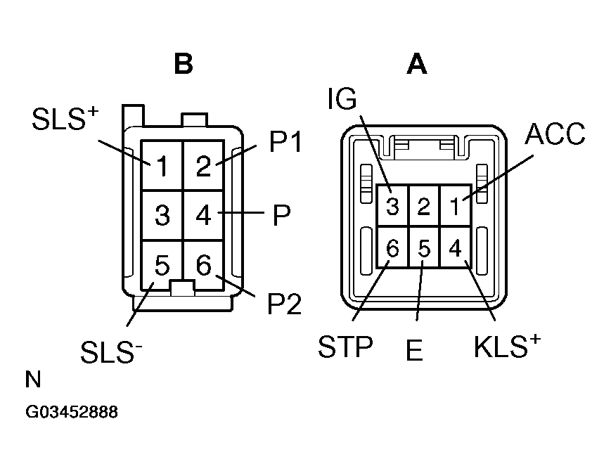 G03452888