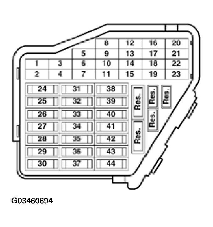 G03460694