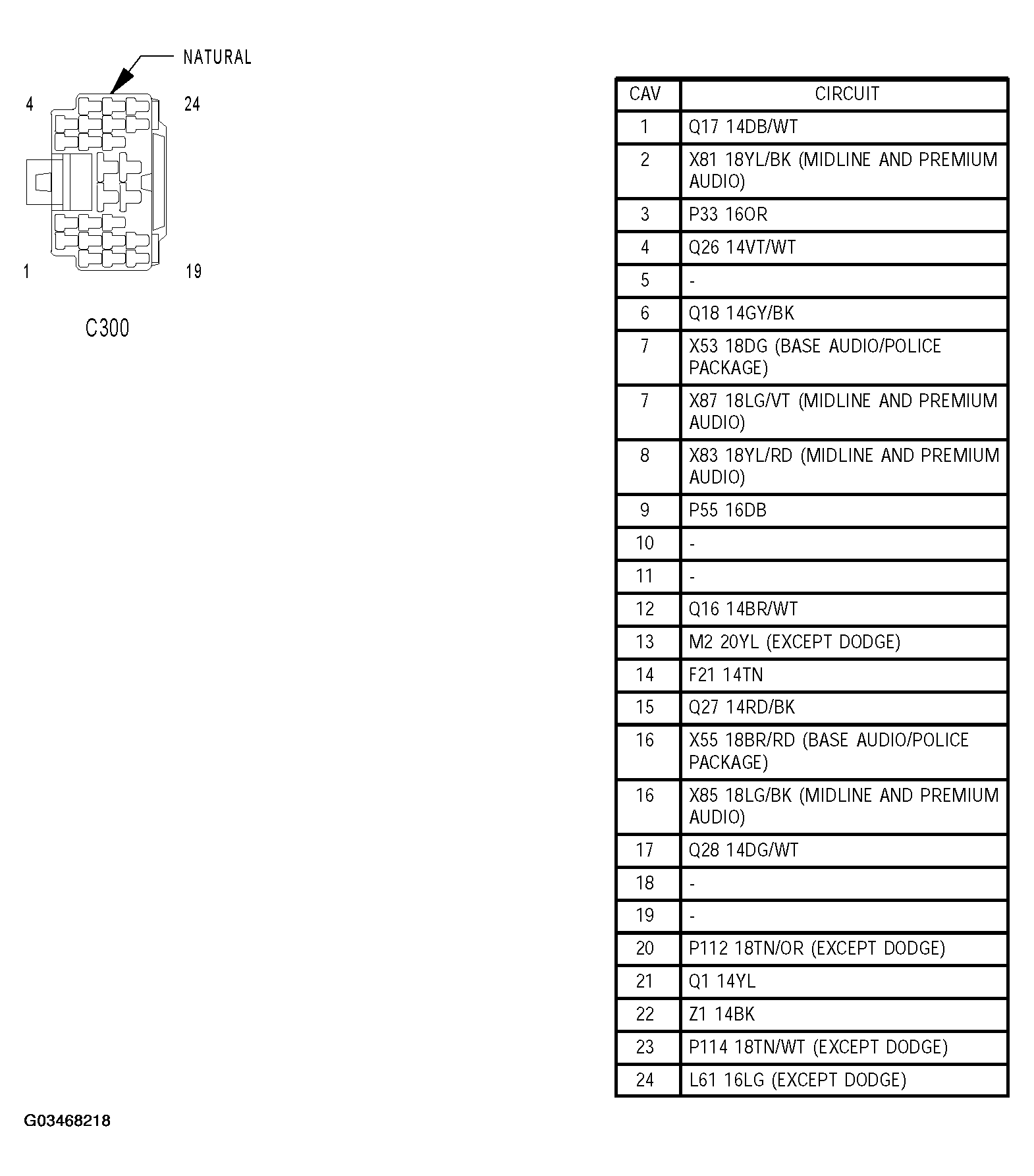 G03468218