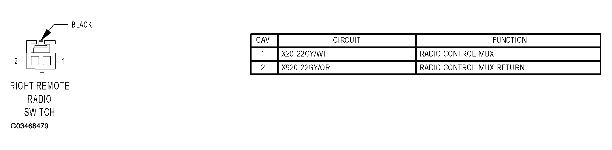 G03468479