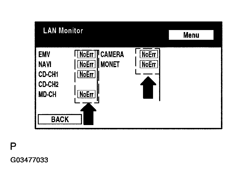 G03477033