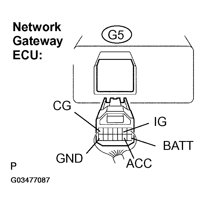 G03477087