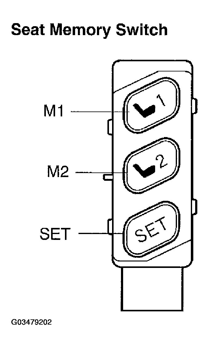 G03479202