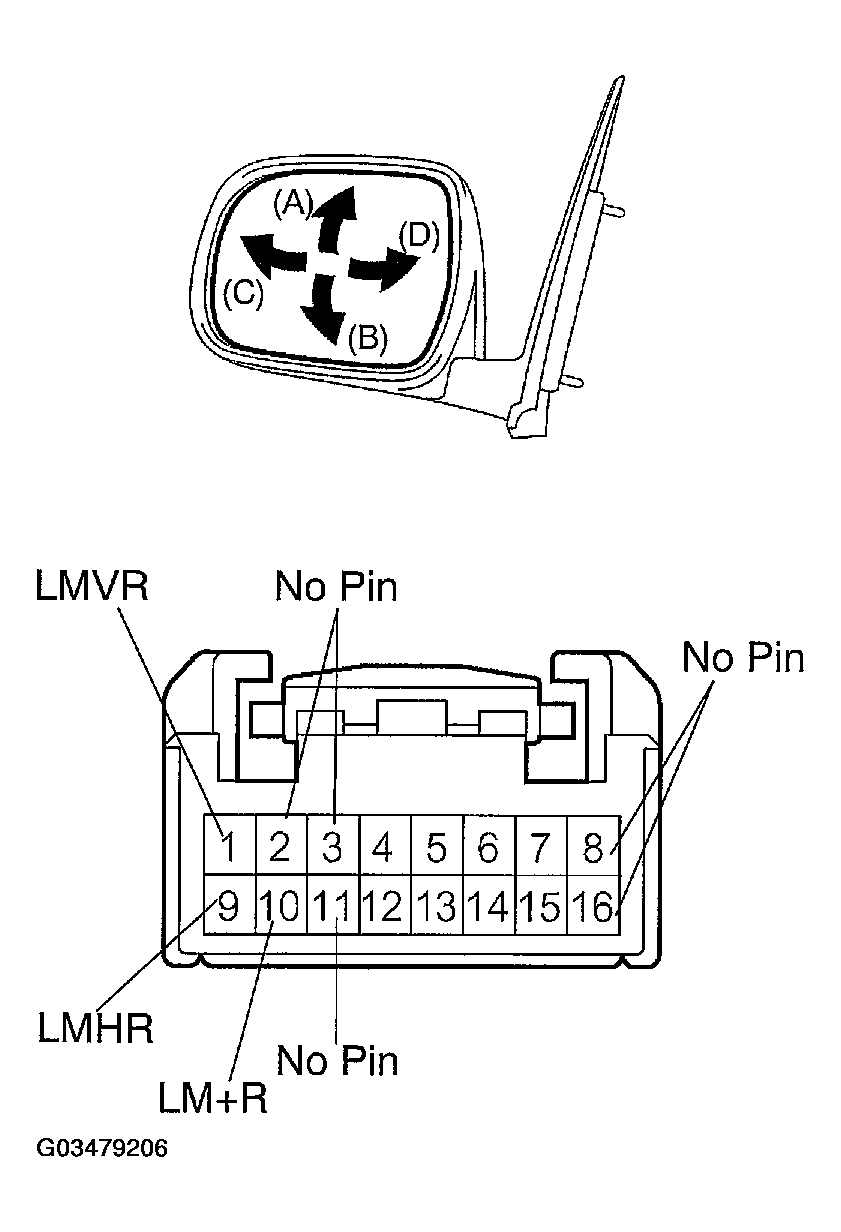 G03479206