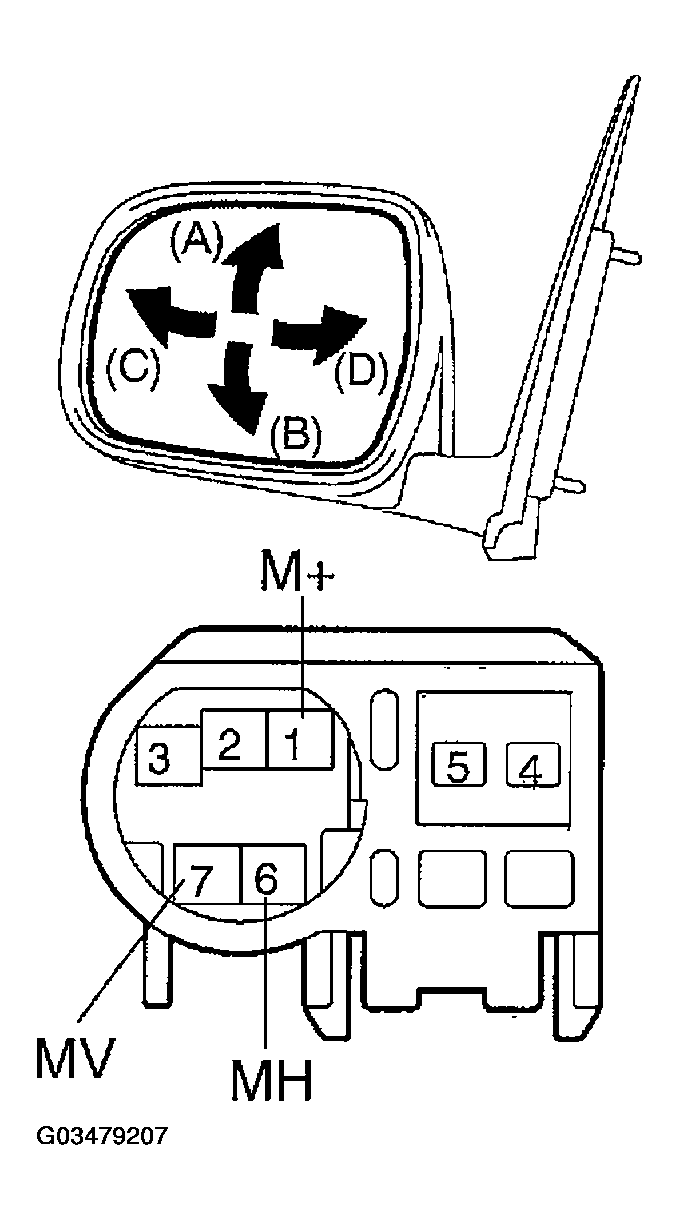 G03479207