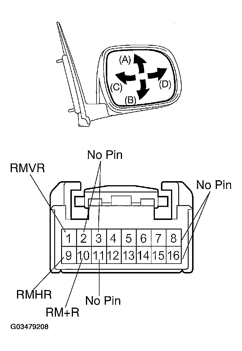 G03479208