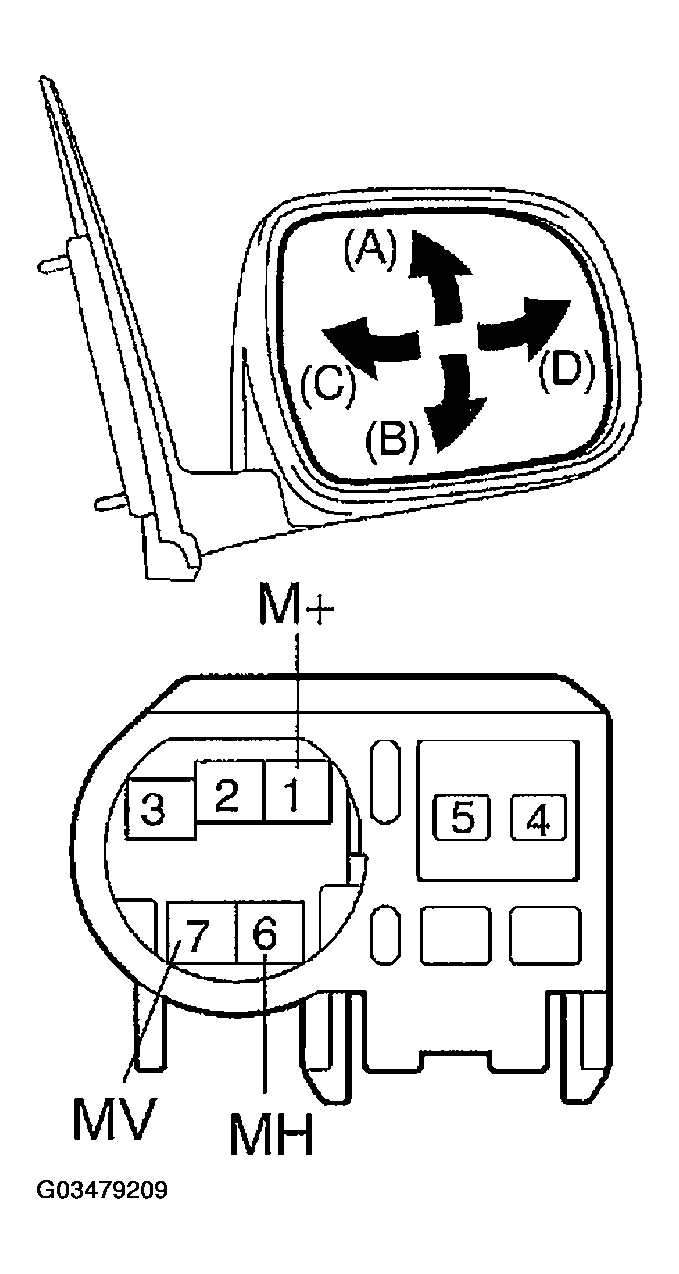 G03479209