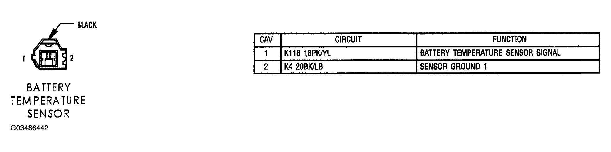 G03486442