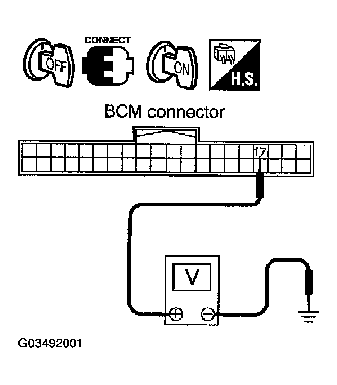 G03492001