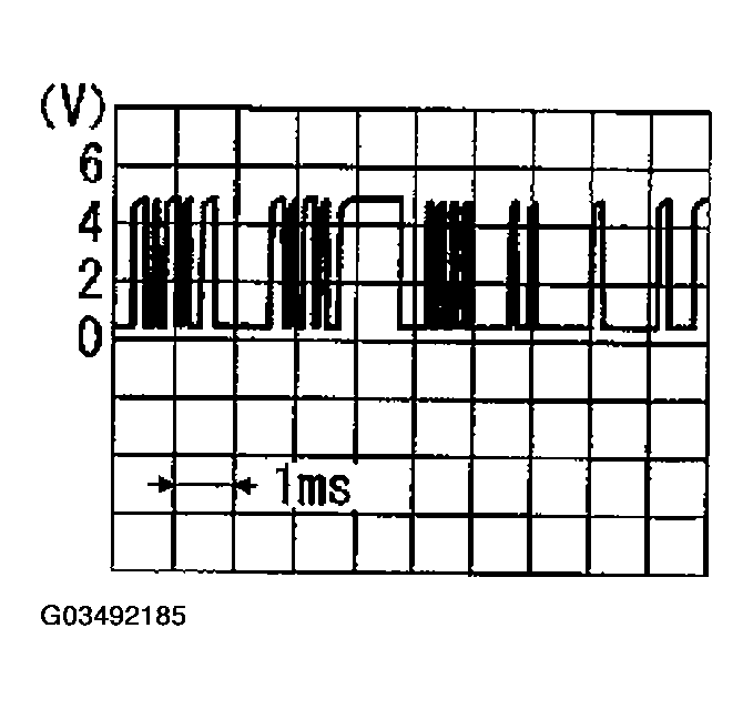 G03492185