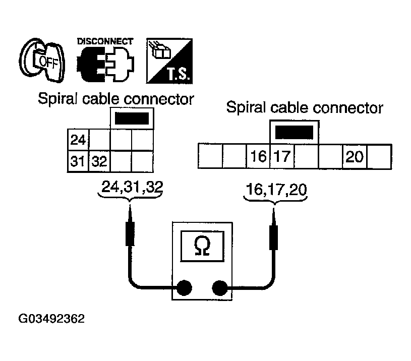 G03492362