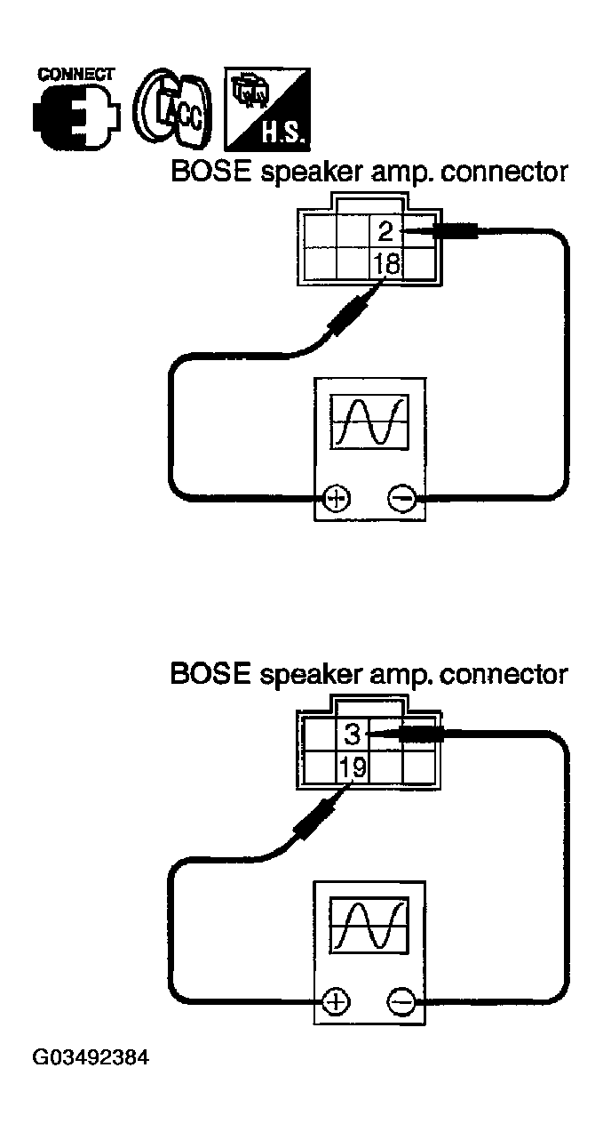 G03492384