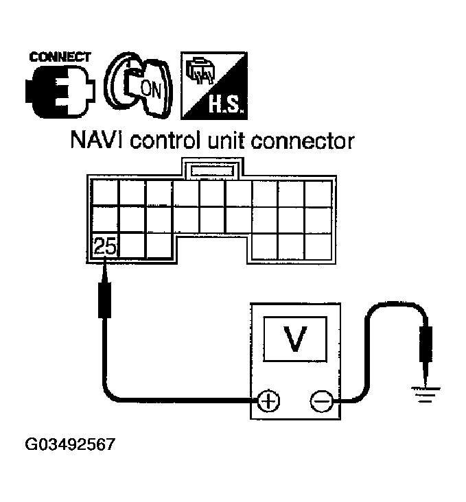 G03492567