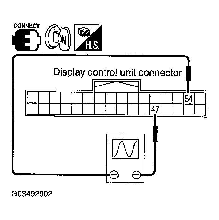 G03492602