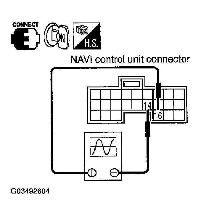 G03492604