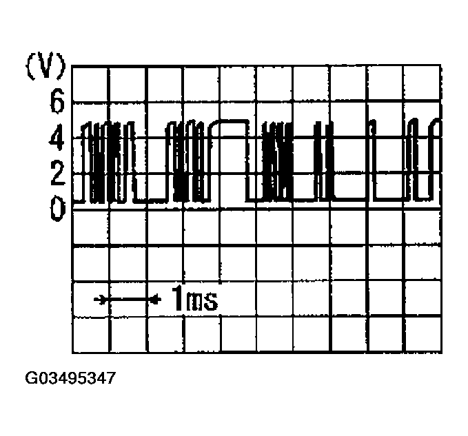 G03495347